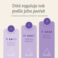 Lansinoh velikosti saviček podle věku dítete