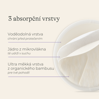 Lansinoh Pratelné vložky do podprsenky NOVÉ