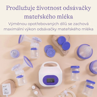 Set náhradních dílů k Lansinoh elektrické odsávačce