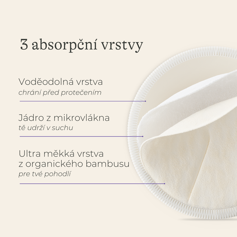Lansinoh Pratelné vložky do podprsenky NOVÉ