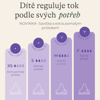 Lansinoh Skleněná kojenecká láhev s NaturalWave® savičkou